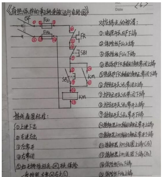 电工人员怎么阅读电气原理图