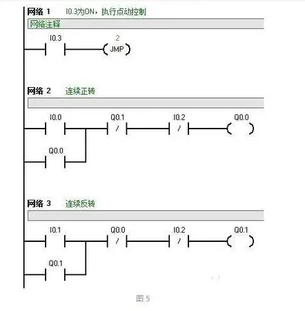 plc程序