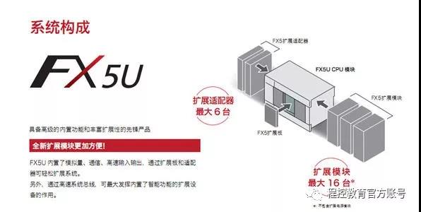 三菱FX5U-PLC编程常用特殊软元件一览表