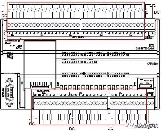 西门子 smart PLC 输入/输出接线图，手把手教你接线