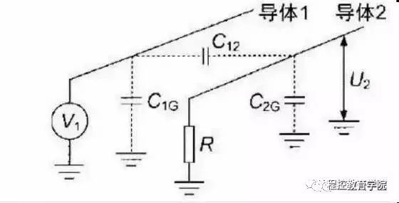 PLC编程大师的几点经验分享，我辈岂敢不从