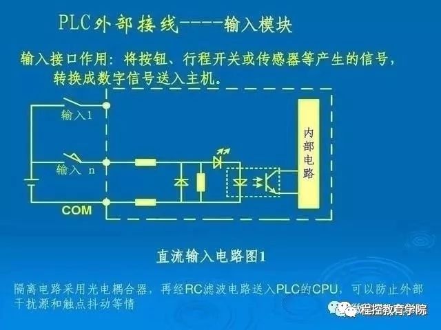 今天教大家PLC外部接线以及开关量信号和模拟量信号转换方法