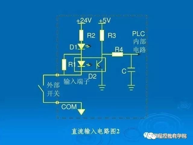 今天教大家PLC外部接线以及开关量信号和模拟量信号转换方法