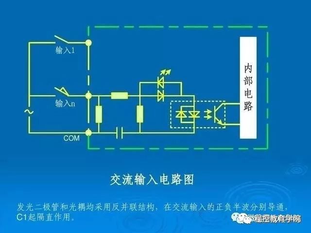 今天教大家PLC外部接线以及开关量信号和模拟量信号转换方法