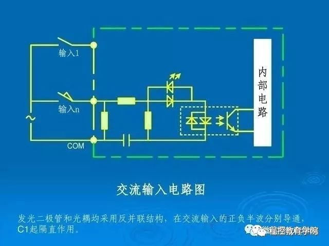 今天教大家PLC外部接线以及开关量信号和模拟量信号转换方法