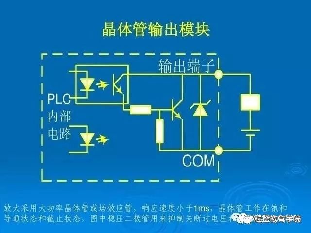 今天教大家PLC外部接线以及开关量信号和模拟量信号转换方法