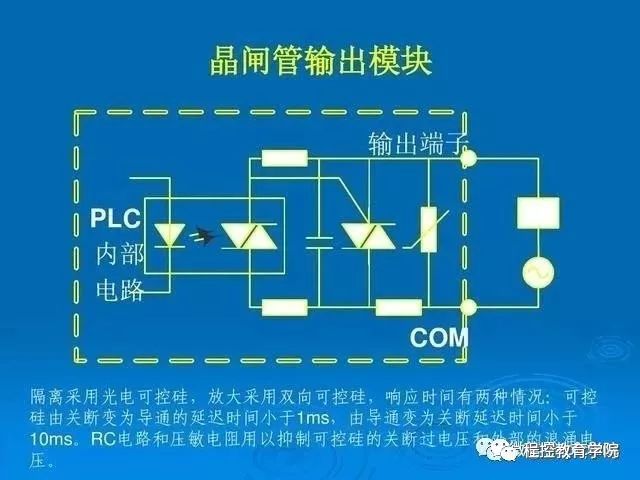 今天教大家PLC外部接线以及开关量信号和模拟量信号转换方法