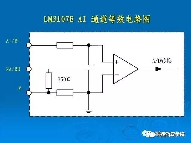 今天教大家PLC外部接线以及开关量信号和模拟量信号转换方法