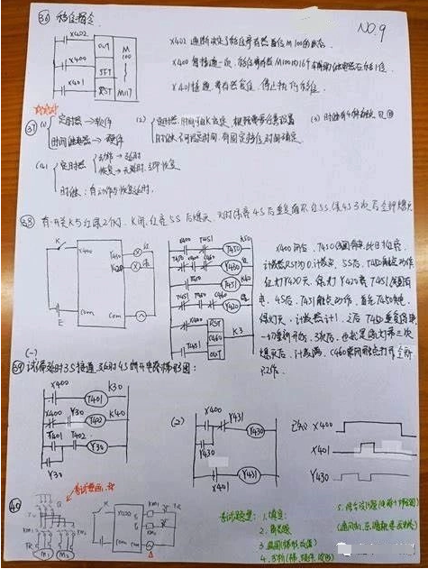 怎样学plc比较快