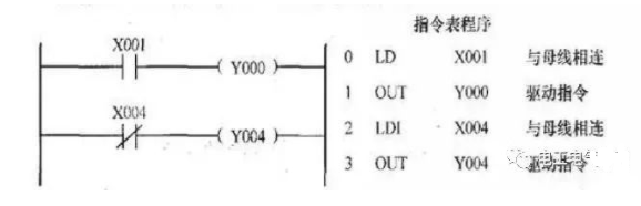 实例分享---三菱PLC编程应用