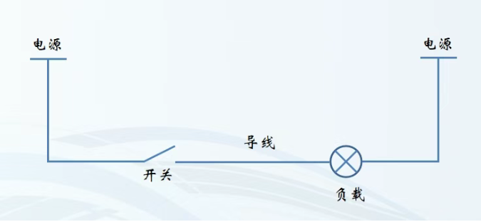 电工不知道的秘密，基本电路还能这么学，举一反三，变通学习方式