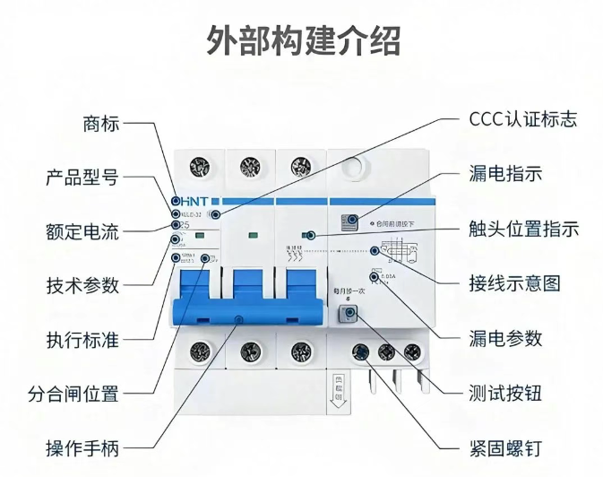 漏电保护开关的工作原理及其作用 以及构造图解