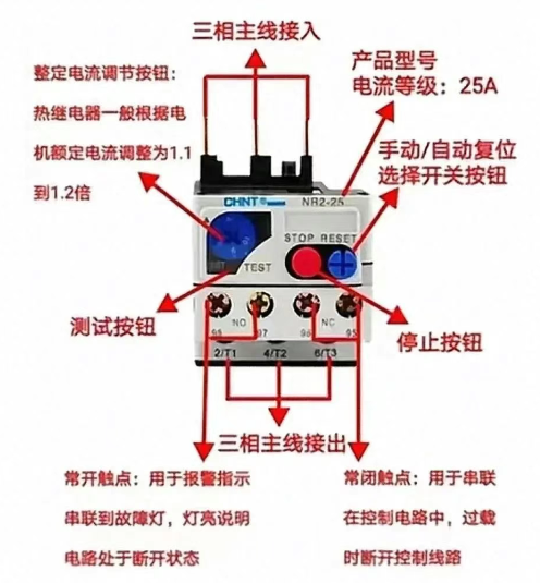 电工入门基础知识全攻略