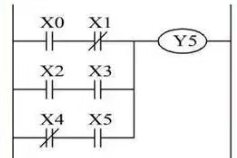 电气人必看！三菱 PLC 梯形图编程，图文实操超易懂