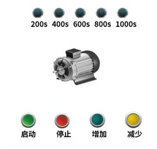 三菱PLC定时器应用技巧--电机延时控制