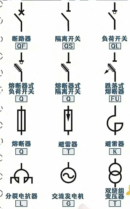 电工基础知识