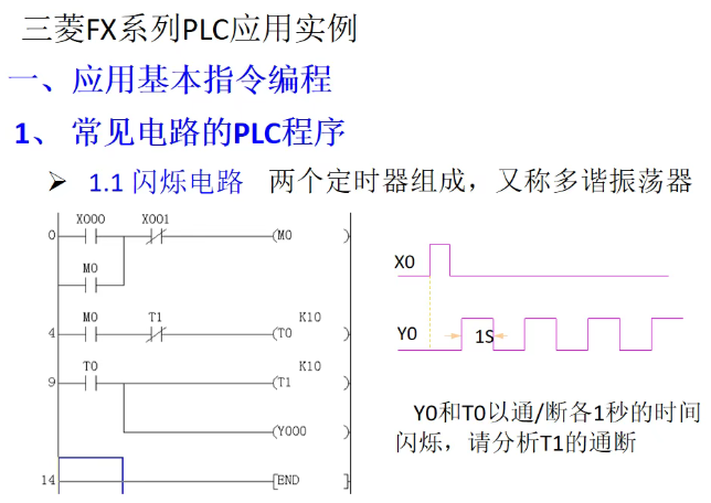 三菱PLC编程实例，实现PLC从入门到精通