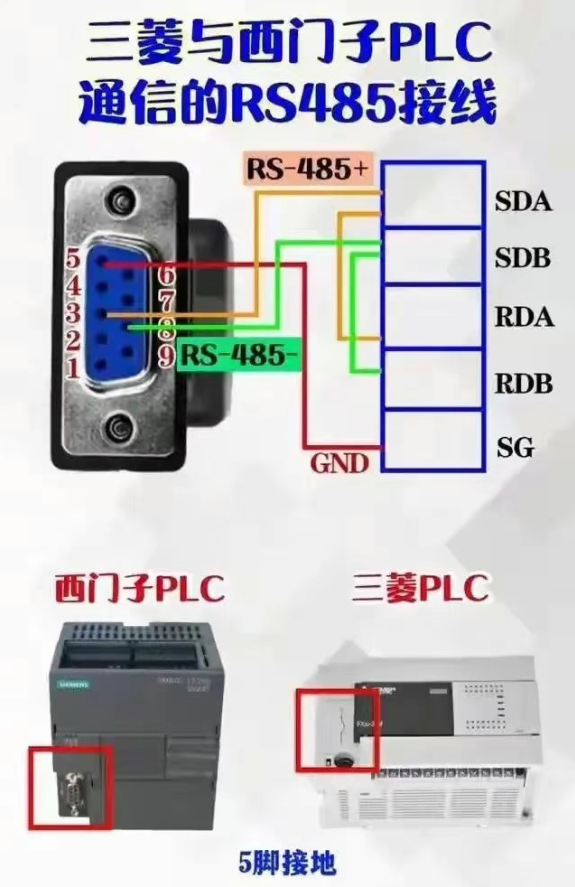 想提升电工技能，这些基础你必须掌握，干货知识分享