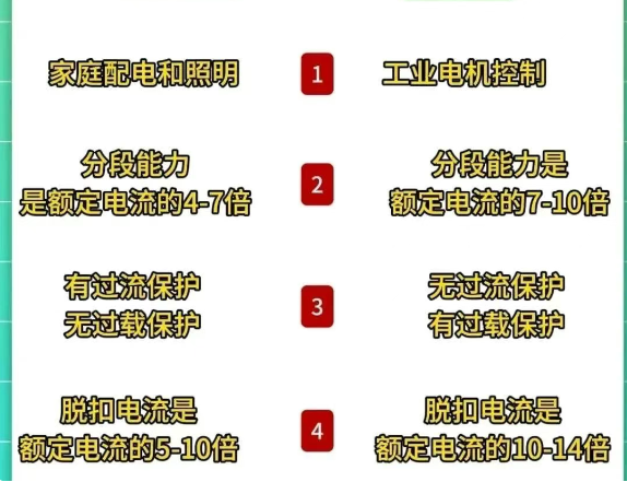 电工必看！基础知识整理好了，看完秒懂