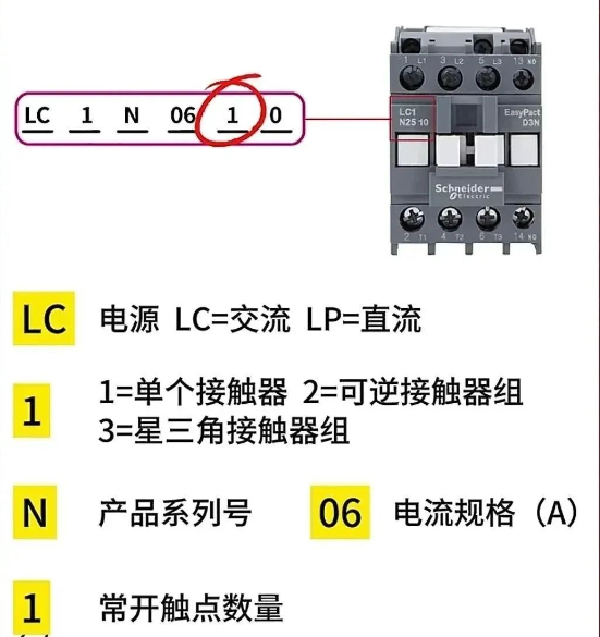 电工必看基础知识！图文详解