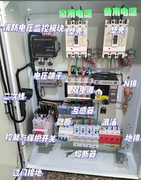 电工要懂的基础名词知识，听不懂，没法干
