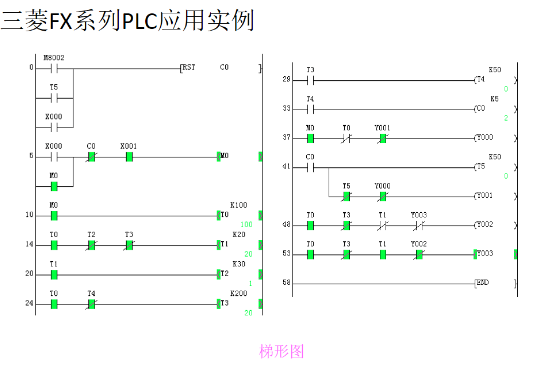 从0学三菱 PLC：17个实战编程案例，带你从入门到熟练上手