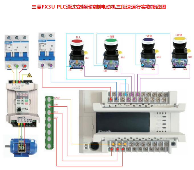 掌握这些三菱的内容你就入门了！