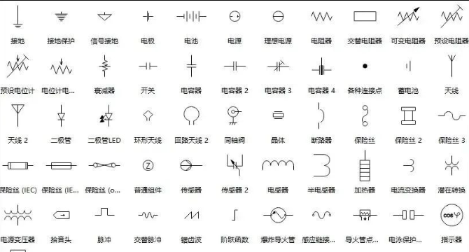 电工基础知识涵盖多个基础概念和原理，以下是核心内容的整理：