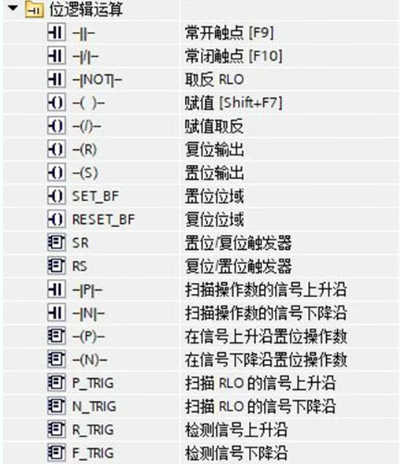 西门子PLC S7-1200/1500编程中的常用基础指令详解