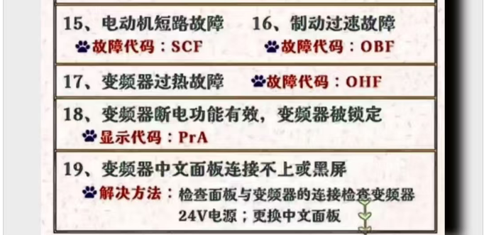 变频器 19 种报警全破译！