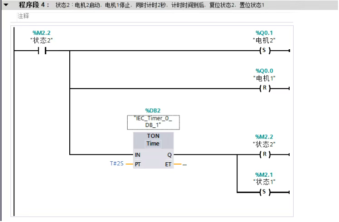 西门子PLC编程技巧1：状态编程法（思路超清晰）