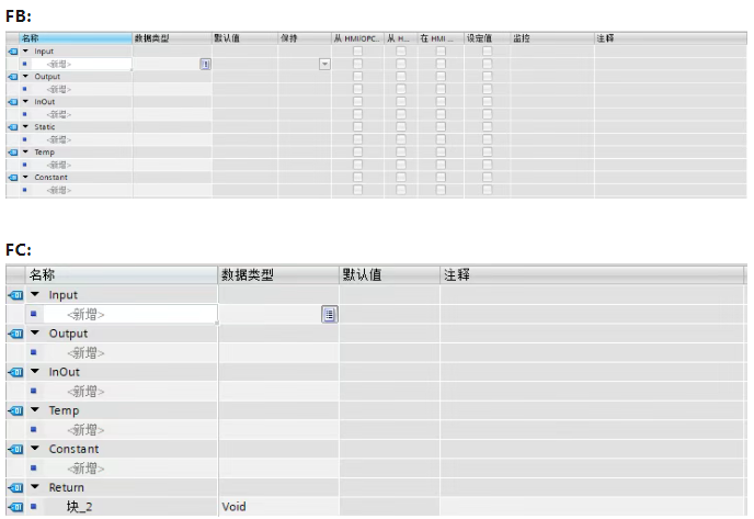 西门子PLC中FB与FC有什么区别呢？