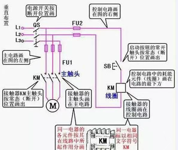 最全面的电工常识