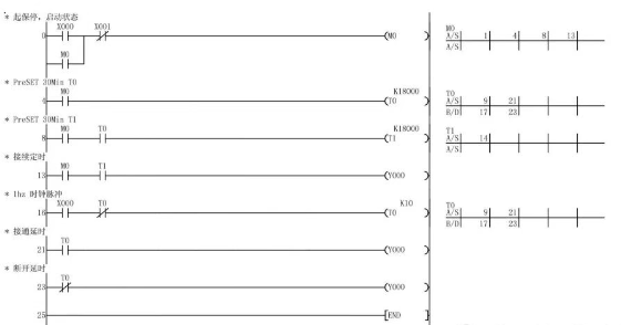 PLC应用基础与实训 之 定时器的基本用法