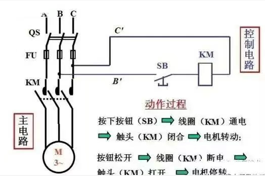 电工必须掌握的两个基础电路越简单越重要