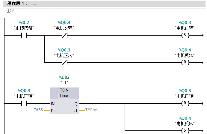 学会西门子PLC编程，必备的4个入门案例！