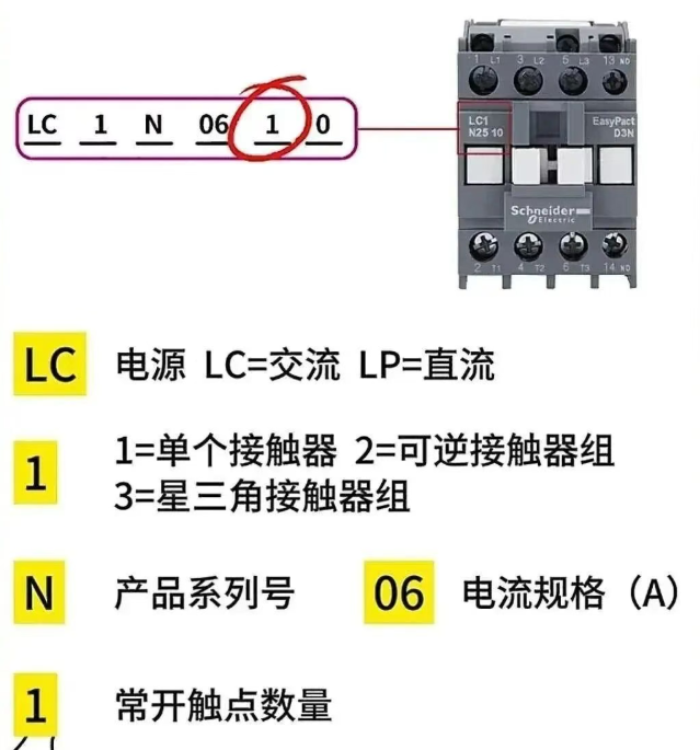 电气元件一定要认识，10个电工基础知识