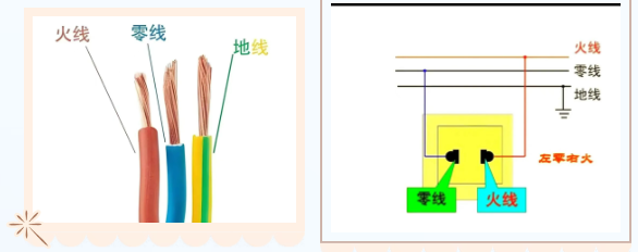 电工基础入门教学