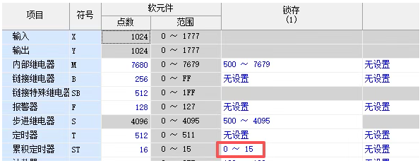 三菱PLC定时器详解及长定时实现方法