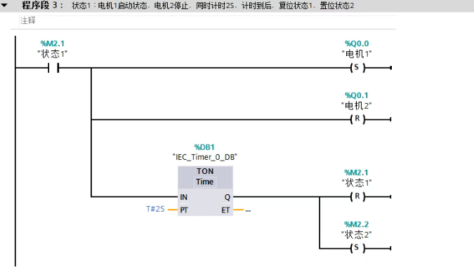 西门子PLC编程技巧：状态编程法（思路超清晰）